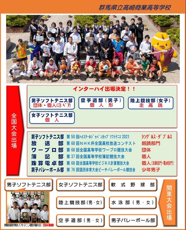 全日制ホーム 群馬県立高崎商業高等学校